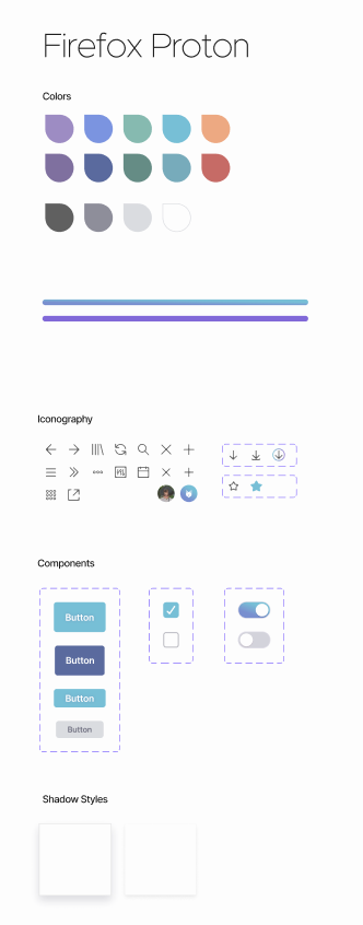 Proton new firefox design Mockups
